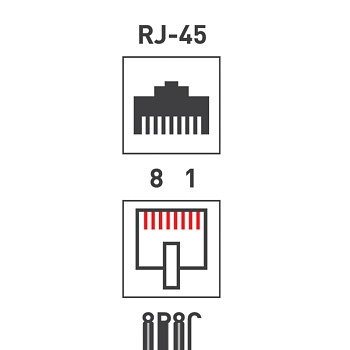 Разъем UTP RJ-45 (8P8C), CAT 5e PROconnect Light