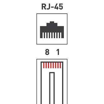 Разъем UTP RJ-45(8P8C), CAT 5e REXANT
