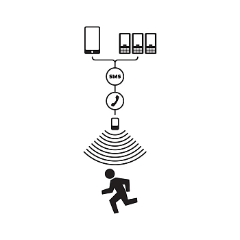 Автономная GSM Сигнализация "Сторож"  REXANT