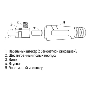 Вилка кабельная (вставка) REXANT модель СКР (шт.) 35-50