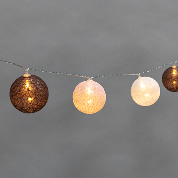 Тайские фонарики Вельвет 3,5 м, 20 LED, прозрачный ПВХ, теплый белый, питание USB NEON-NIGHT